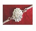 Gifts  to Mumbai : Send Rakhi Gifts to Mumbai